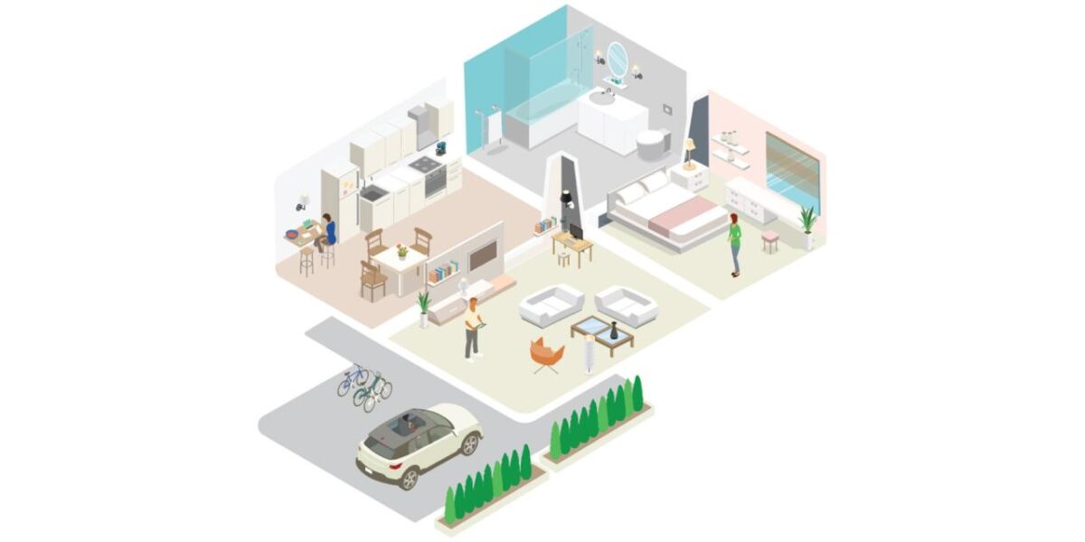 nhà thông minh là gì, Smart home là gì? Nhà thông minh vũng tàu