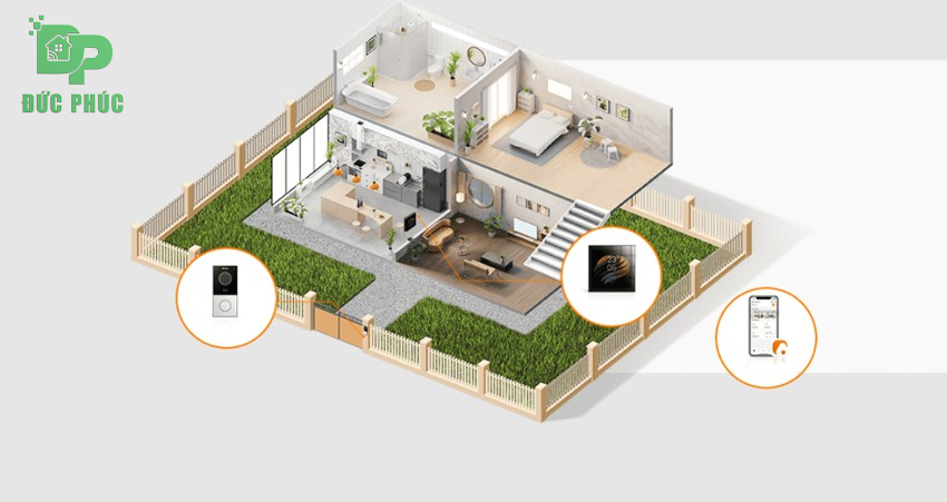 Mô hình nhà thông minh 2 tầng