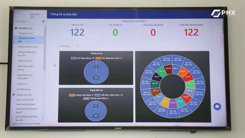 bus trường học thông minh