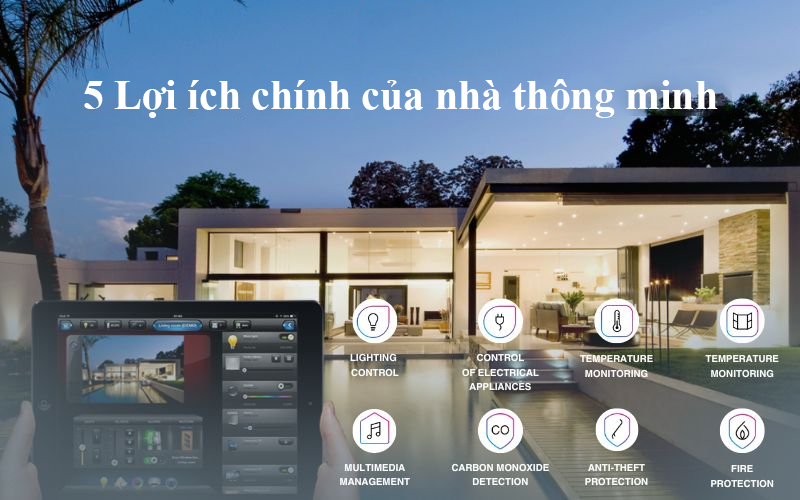 5 lợi ích của nhà thông minh