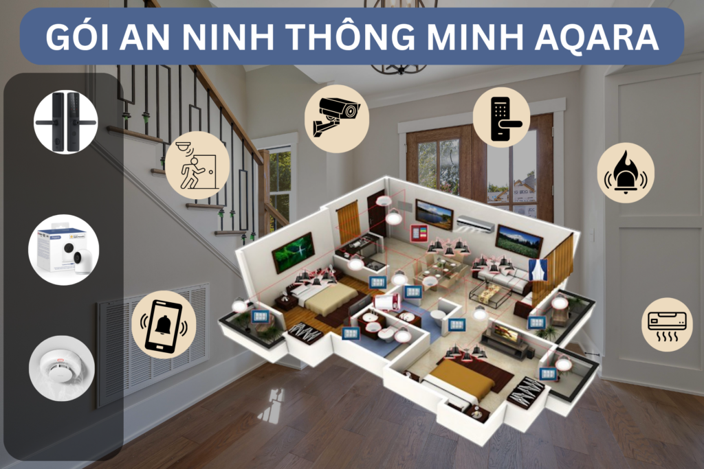 Gói an ninh thông minh Aqara