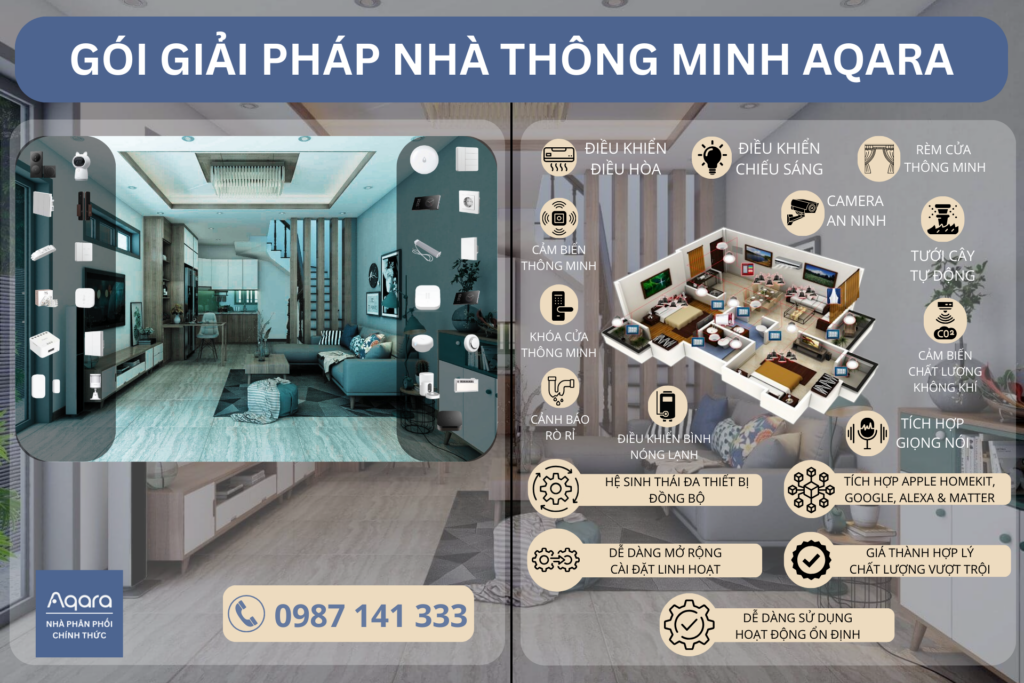 giải pháp nhà thông minh aqara