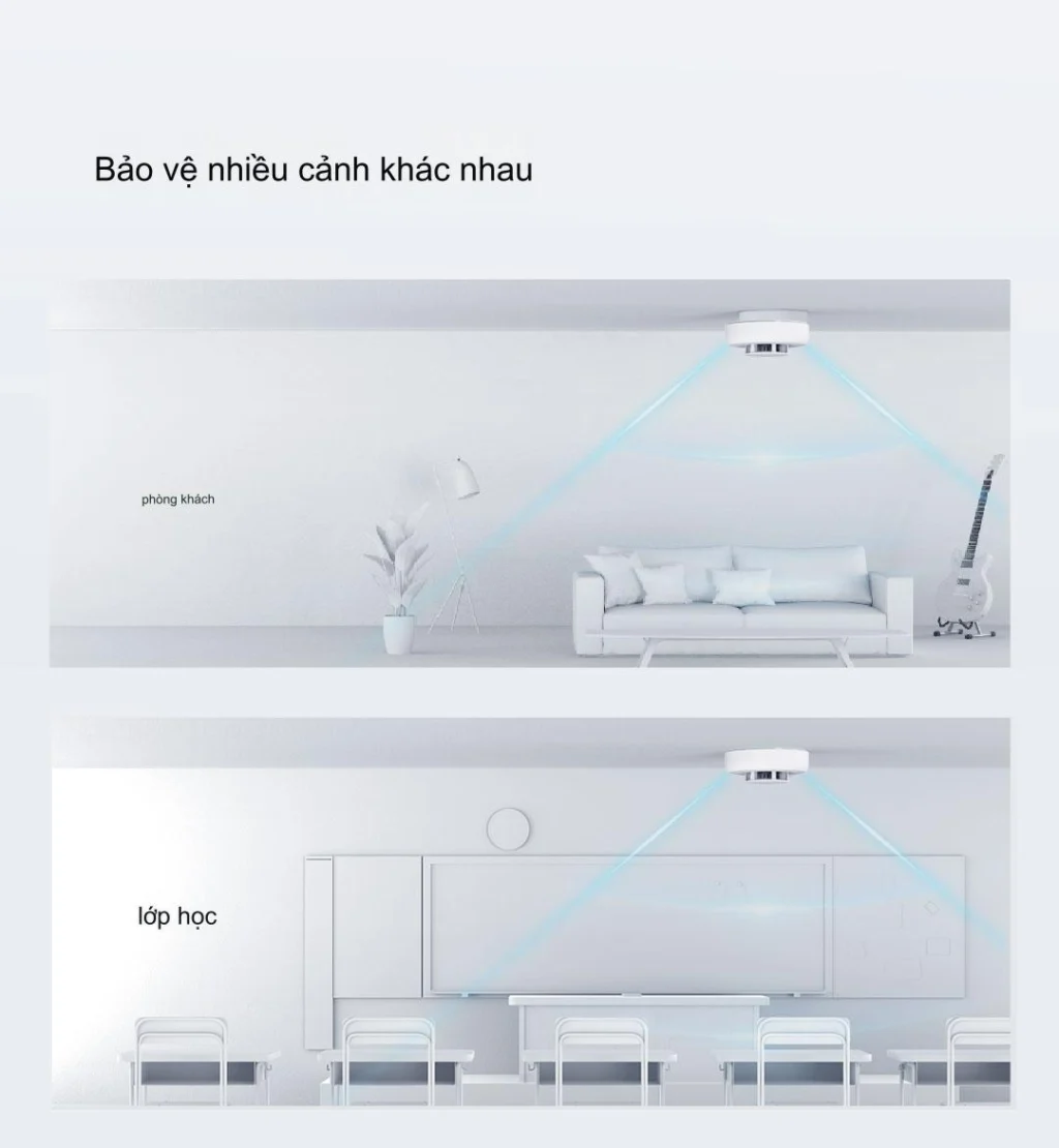 cảm biến nhà thông minh cảm biến nhà thông minh
