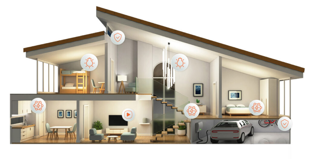 cảm biến nhà thông minh cảm biến nhà thông minh