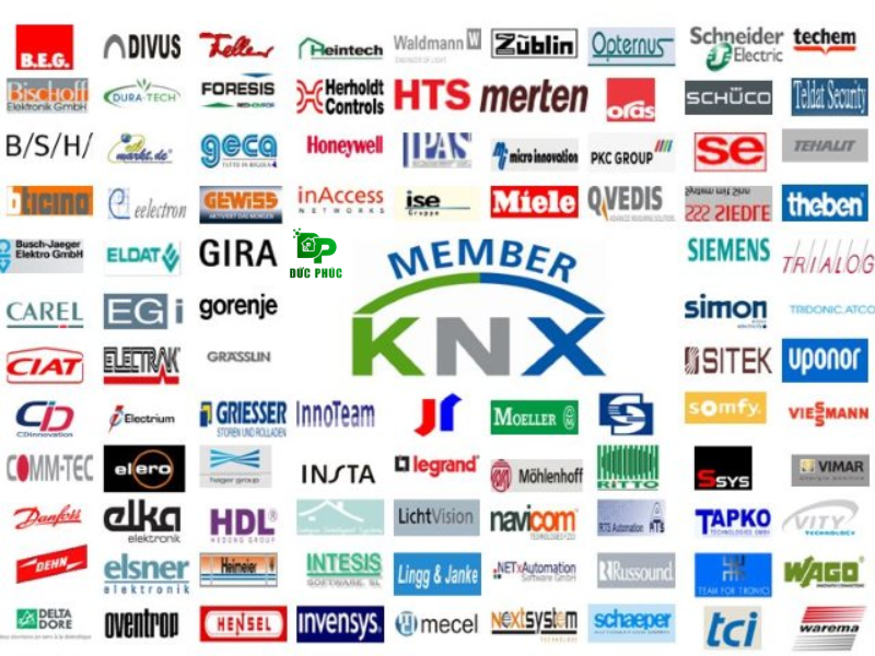 Sự phát triển của KNX trở thành tiêu chuẩn quốc tế ISO IEC