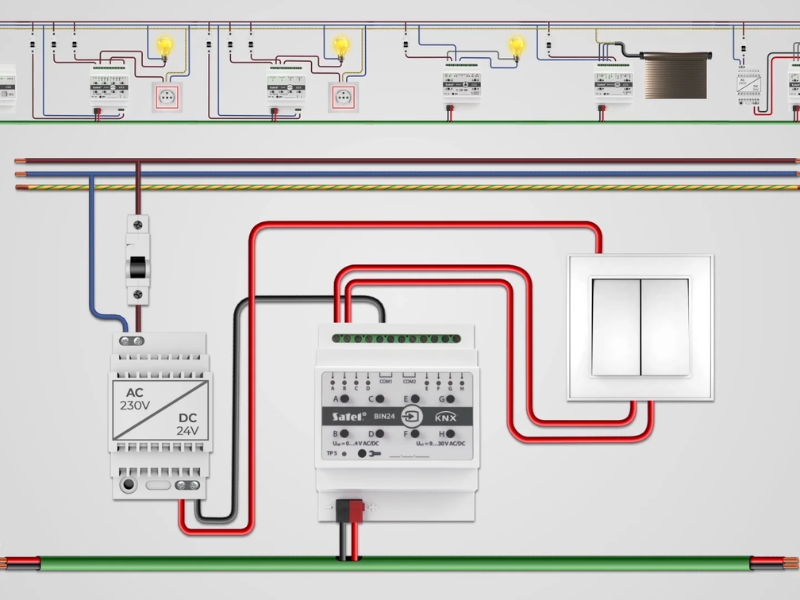 Tủ điện trung tâm chứa các bộ điều khiển Actuator của hệ thống nhà thông minh KNX.