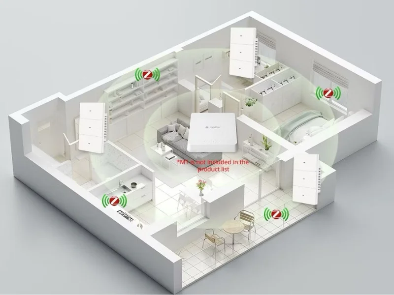 Kiến trúc điều khiển phân tán giúp hệ thống KNX cho biệt thự vận hành độc lập, không phụ thuộc vào bộ điều khiển trung tâm